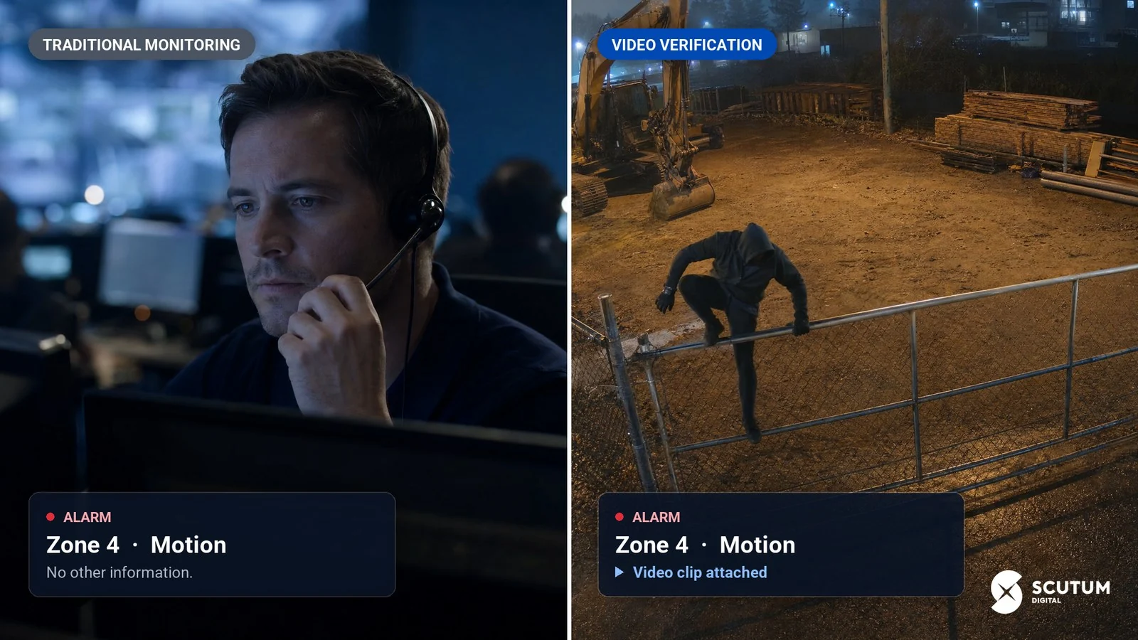 Video Verification vs. Traditional Alarm Monitoring